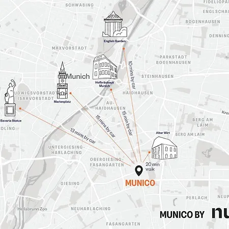 Numa Munico München